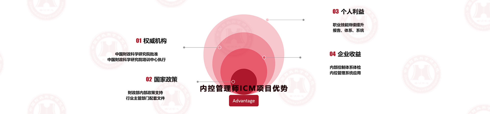 轮播图1